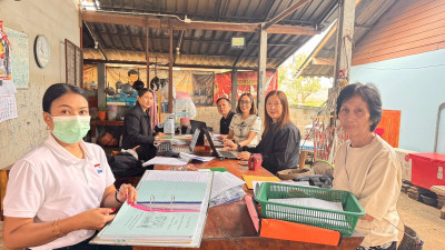 เข้าตรวจการสหกรณ์ตามแผนปฏิบัติงาน ประจำปีงบประมาณ พ.ศ. 2569 พารามิเตอร์รูปภาพ 1